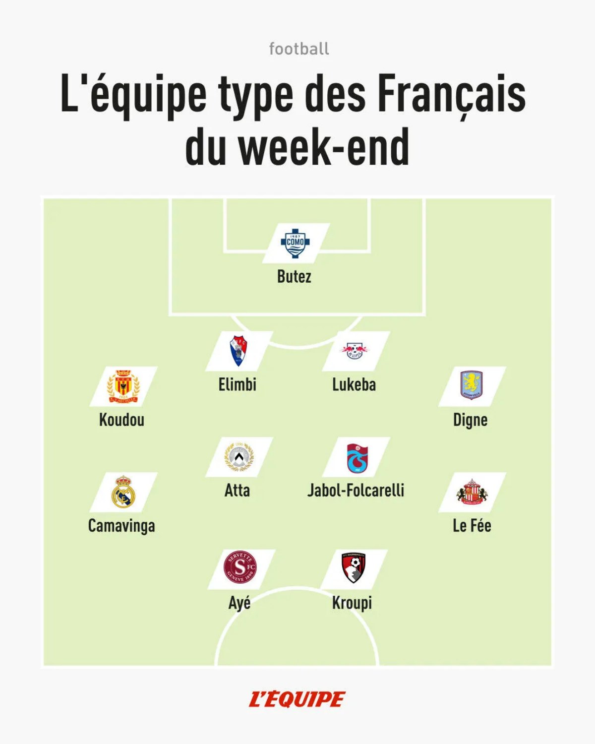 trabzonsporlu folcarelli haftanın 11i